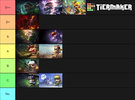 omega squad teemo|teemo skin tier list.